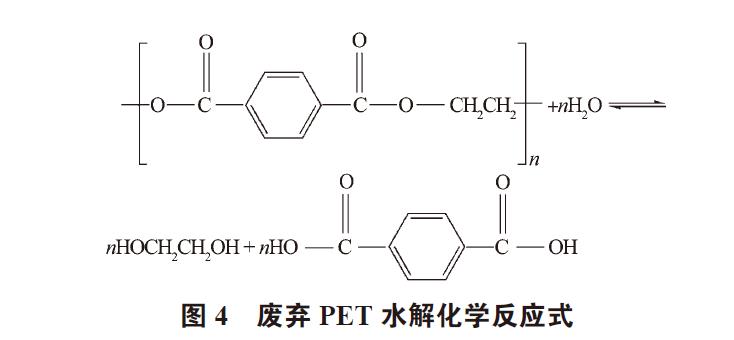 廢棄PET塑料包裝瓶的處理及再生資源化技術(shù)研究進(jìn)展