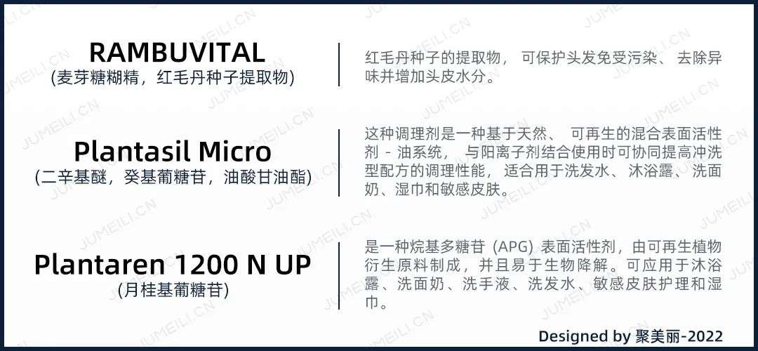 國內(nèi)外巨頭相繼入局，寵物洗護品成為新的掘金賽道？