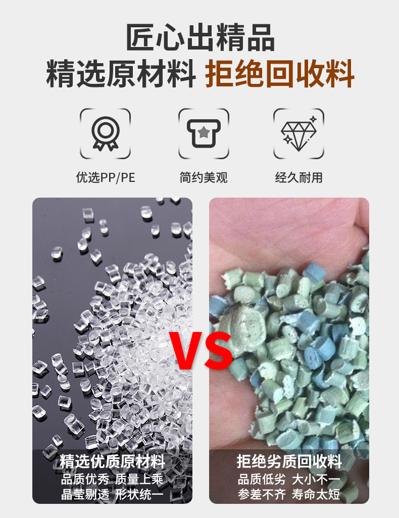 PET旋蓋透明磨砂面膜瓶 磨砂膏瓶潤(rùn)膚霜瓶 250ml化妝品包材分裝瓶